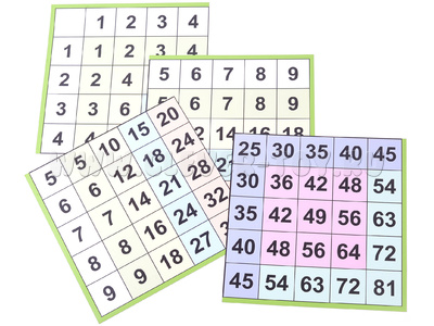 Набор магнитных полей "Таблица Пифагора" (для работы на классной доске)