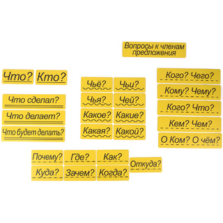 Набор магнитных карточек "Вопросы к членам предложения" ( фон жёлтый)