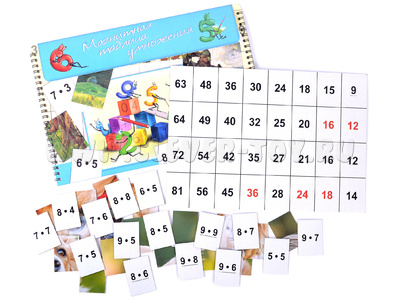Магнитная таблица умножения (Мальчик с собакой)