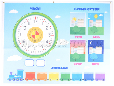 Панно Часы и время (75 элементов)