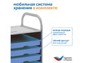 Безэкранное программирование с роботом Ботли (с системой хранения расширенный набор)